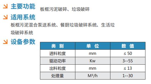 剪切式破碎机介绍1.jpg