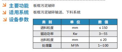 锯齿破碎机介绍1.jpg