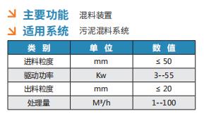 犁式混合器介绍1.jpg