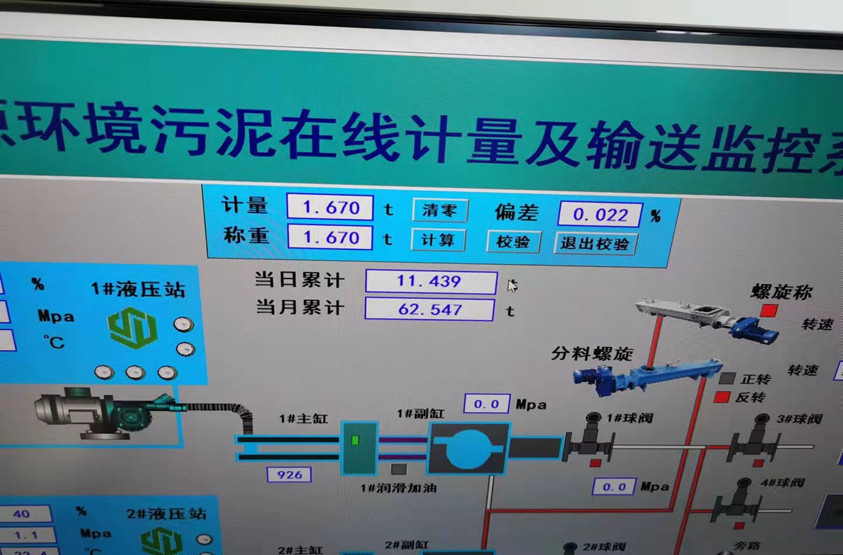 在线计量系统